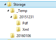 UploadPath의 하위 폴더