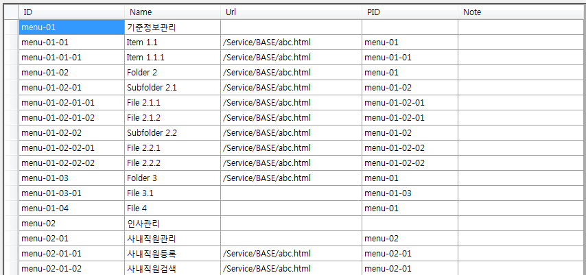 TreeViewMenu 데이터