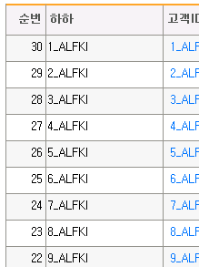FixedGrid 순번 컬럼